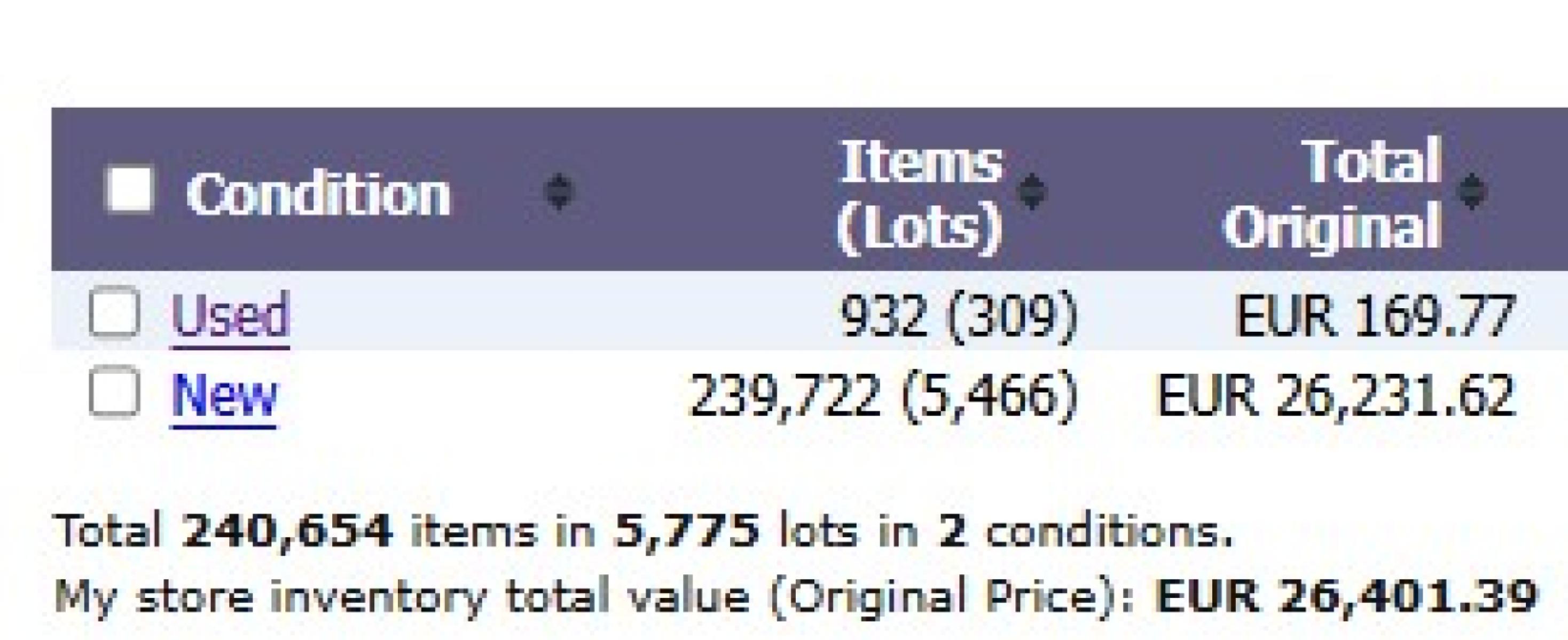 Well-organized LEGO BrickLink store for sale – ready to continue or expand