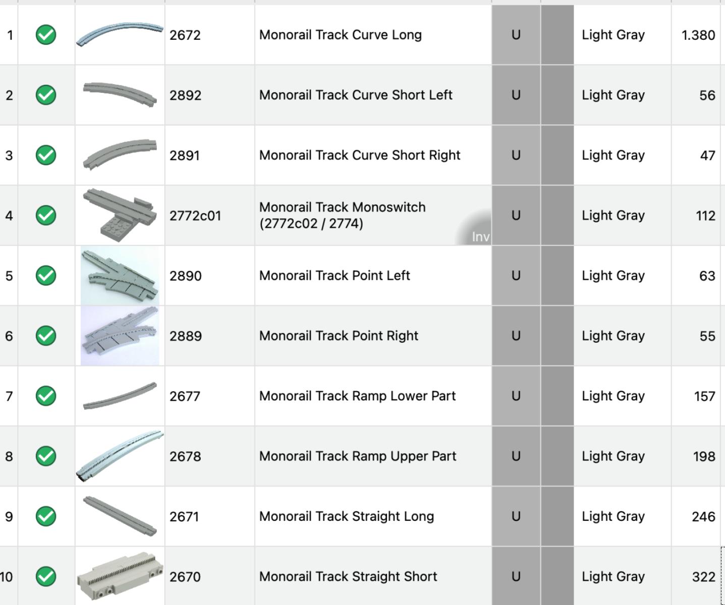 monorail parts unique collection 