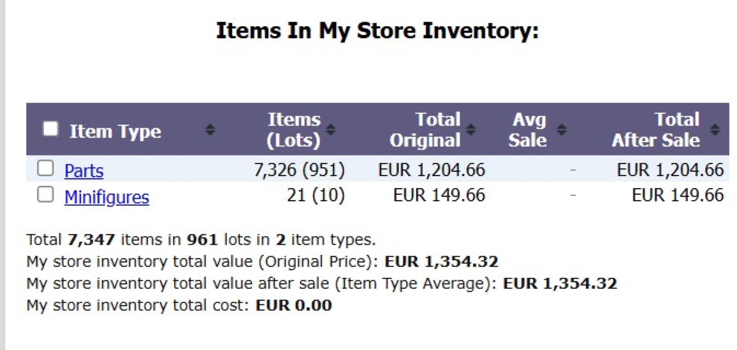 New LEGO BrickLink Inventory - 7,347 Parts / 961 Lots - Spain