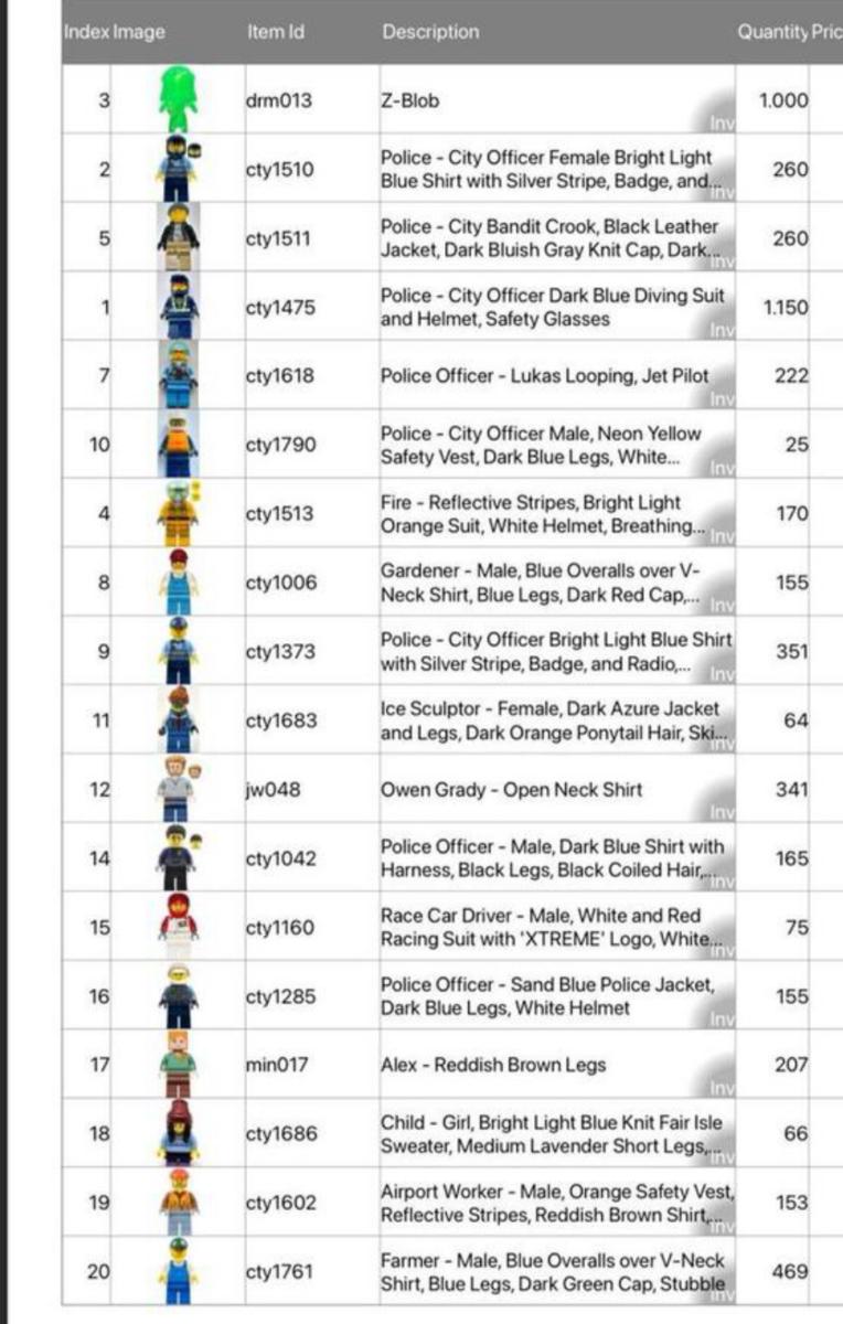 Lego Lot mini figures 